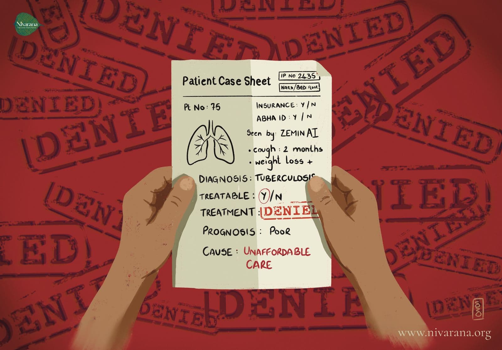 No Matter How Rich You Are, You Won’t Be Able to Afford a Hospital Visit in 2030