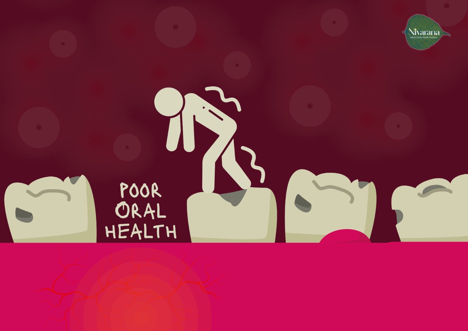 Breaking the Vicious Cycle: How Poverty and Poor Oral Health Feed Each Other